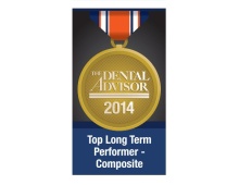 dental advisor long term 2014